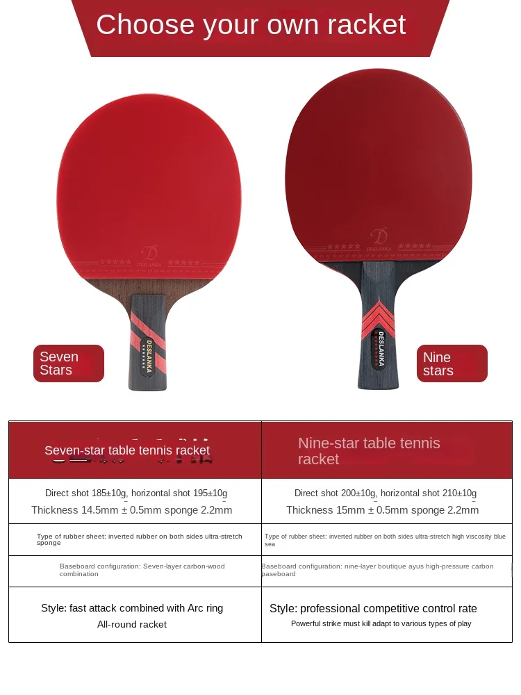 Raquete de tênis de mesa profi - Table Tennis Single avaliação e preço